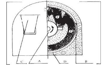 河南鄭州水泥回轉(zhuǎn)窯價格