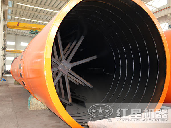 工業(yè)烘干機