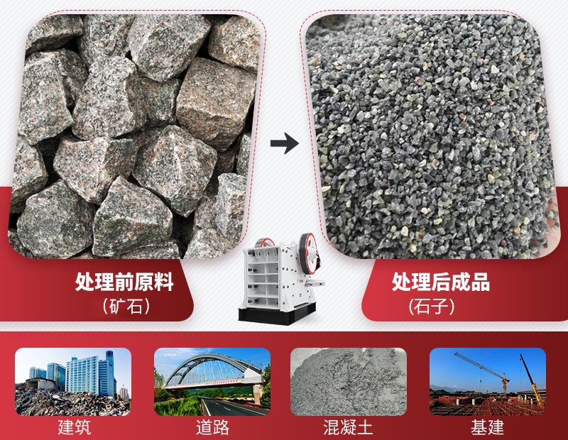 礦石粗加工設(shè)備有哪些？?jī)r(jià)格多少？