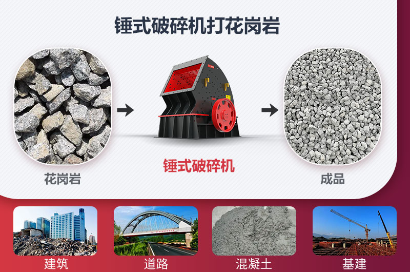 錘式破碎機(jī)打花崗巖