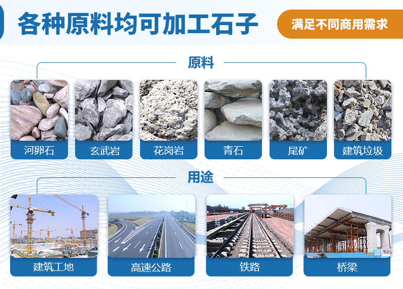 生產(chǎn)機制砂原料