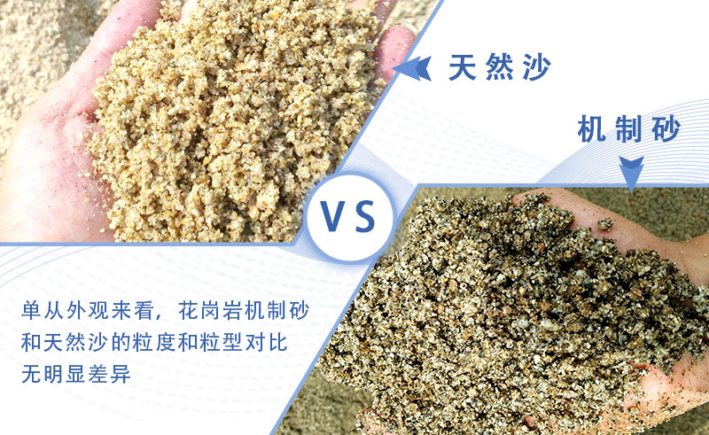 機制砂水洗設(shè)備清洗后的機制砂與河沙對比