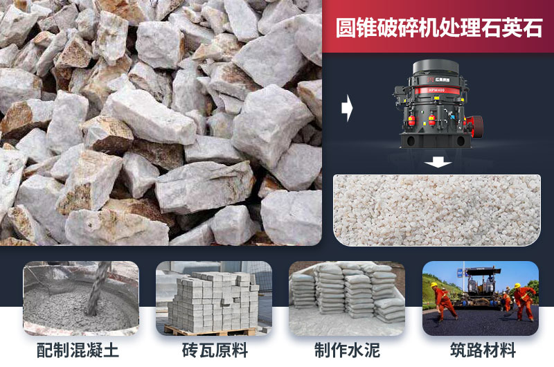 圓錐破碎機能破石英石嗎？現(xiàn)場視頻及價格