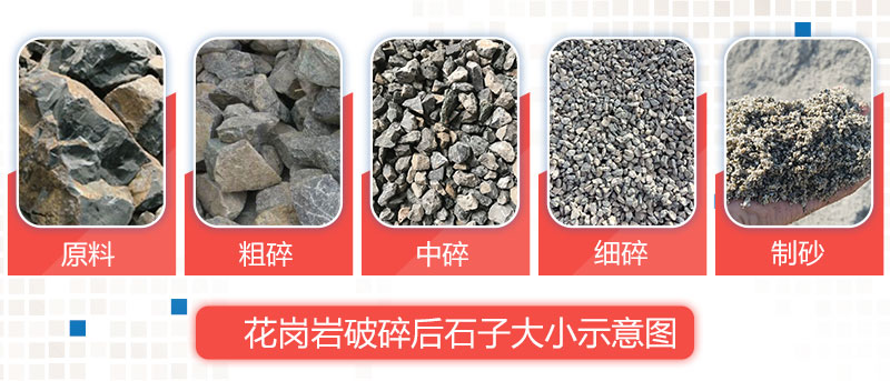 花崗巖用什么破碎機破碎？花崗巖碎石機有哪些