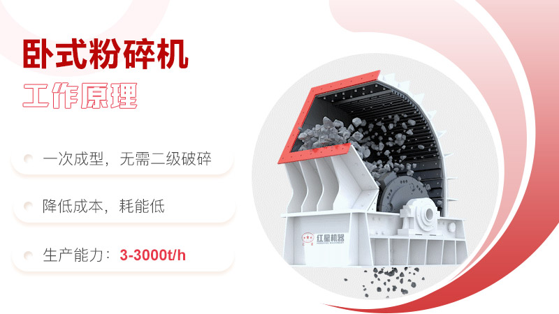 臥式粉碎機工作原理