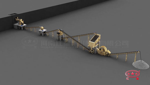 40t/h制砂生產(chǎn)線鳥瞰圖