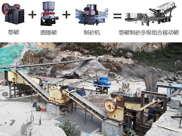 顎破圓錐制砂多機組合移動破及其作業(yè)現(xiàn)場
