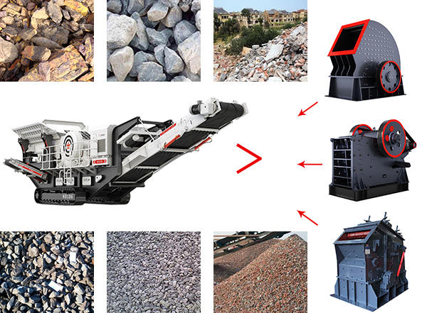 多機組合型移動破碎站加工處理物料圖