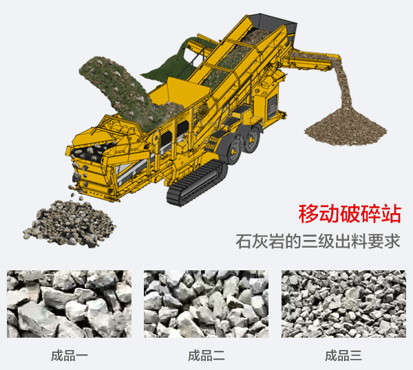 石灰?guī)r移動破碎站三級出料圖
