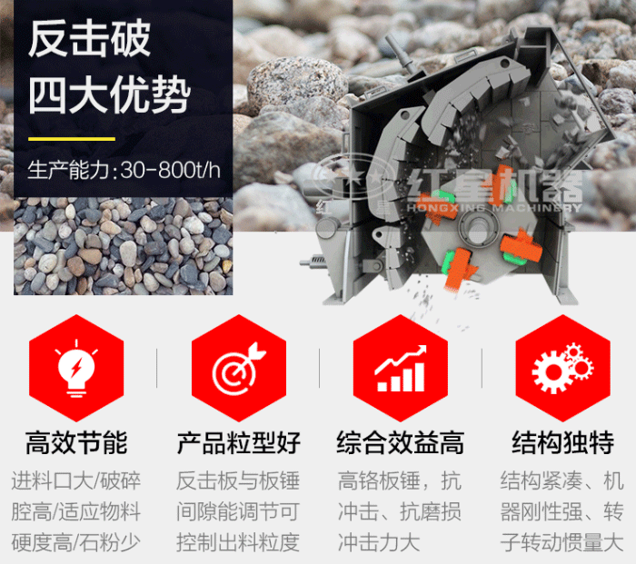 玄武巖反擊式破碎機(jī)四大優(yōu)勢(shì)