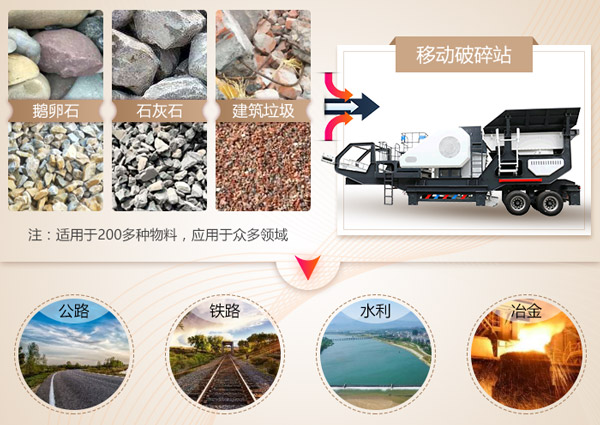 移動打石機應(yīng)用范圍