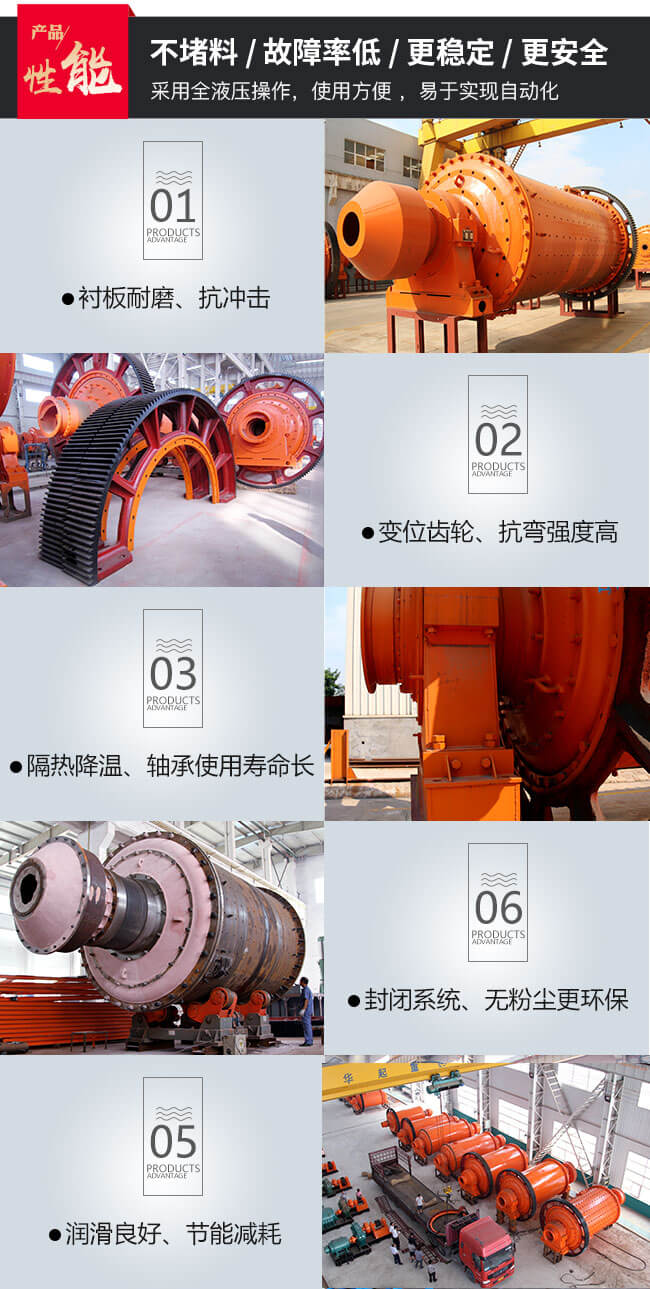 高產(chǎn)節(jié)能格子型球磨機(jī)優(yōu)勢(shì)展現(xiàn)