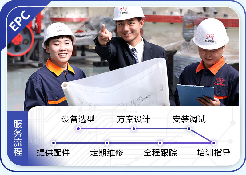 紅星機(jī)器，為您提供全方位的服務(wù)