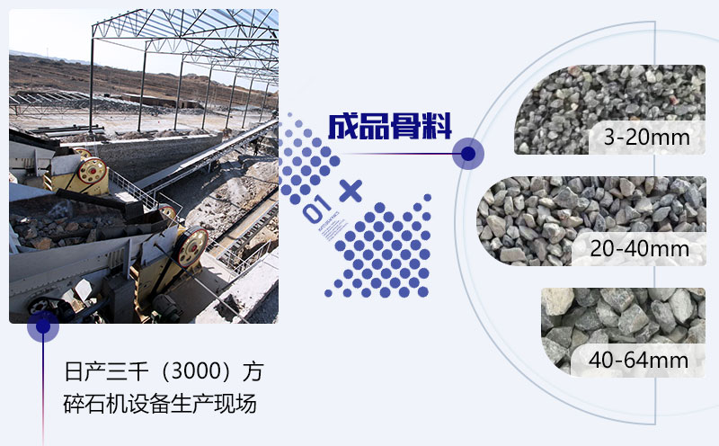 碎石機(jī)生產(chǎn)線場(chǎng)及成品規(guī)格