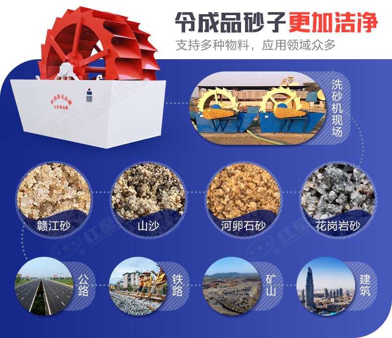 山沙經(jīng)過清洗后價(jià)值更高