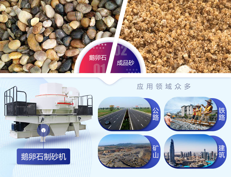 河卵石、鵝卵石用處大不同-鵝卵石破碎、制砂機(jī)設(shè)備推薦