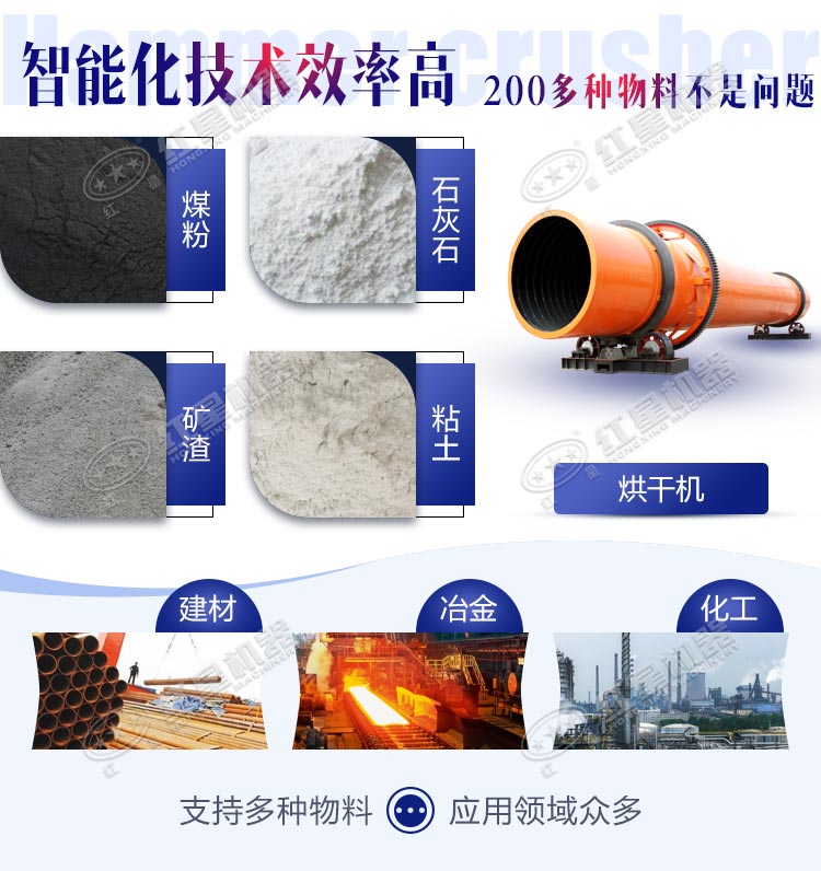 烘干機應(yīng)用領(lǐng)域