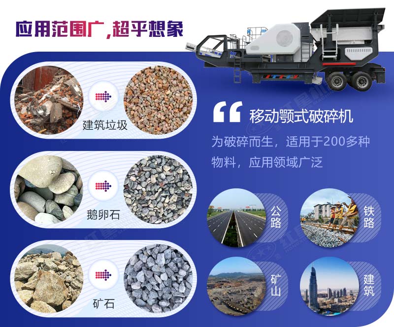 移動顎式破碎機(jī)應(yīng)用范圍廣