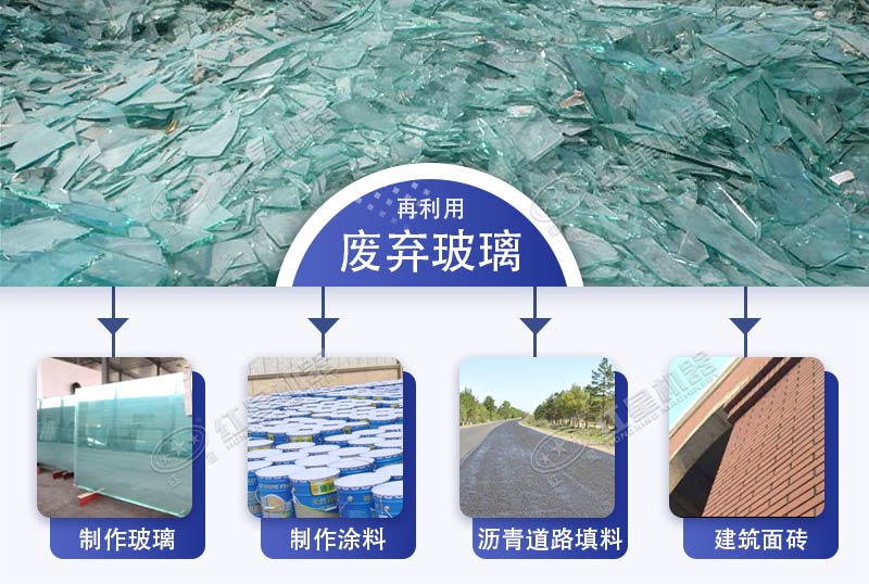 廢舊玻璃循環(huán)利用