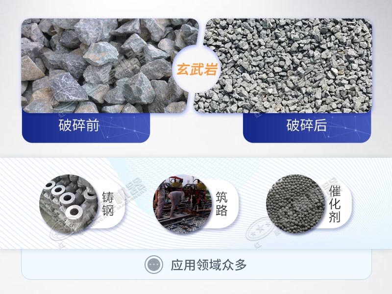 玄武巖及其應(yīng)用領(lǐng)域