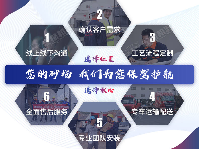 河南紅星服務(wù)流程