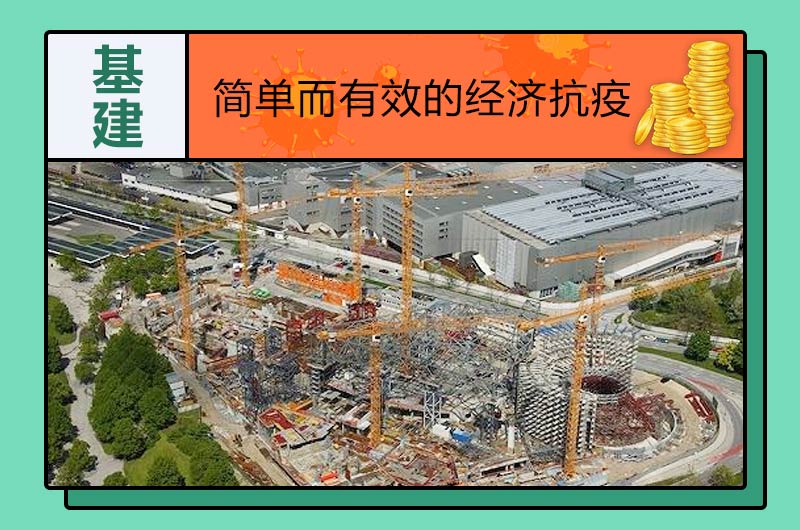 基建-簡單而有效的經(jīng)濟(jì)抗疫