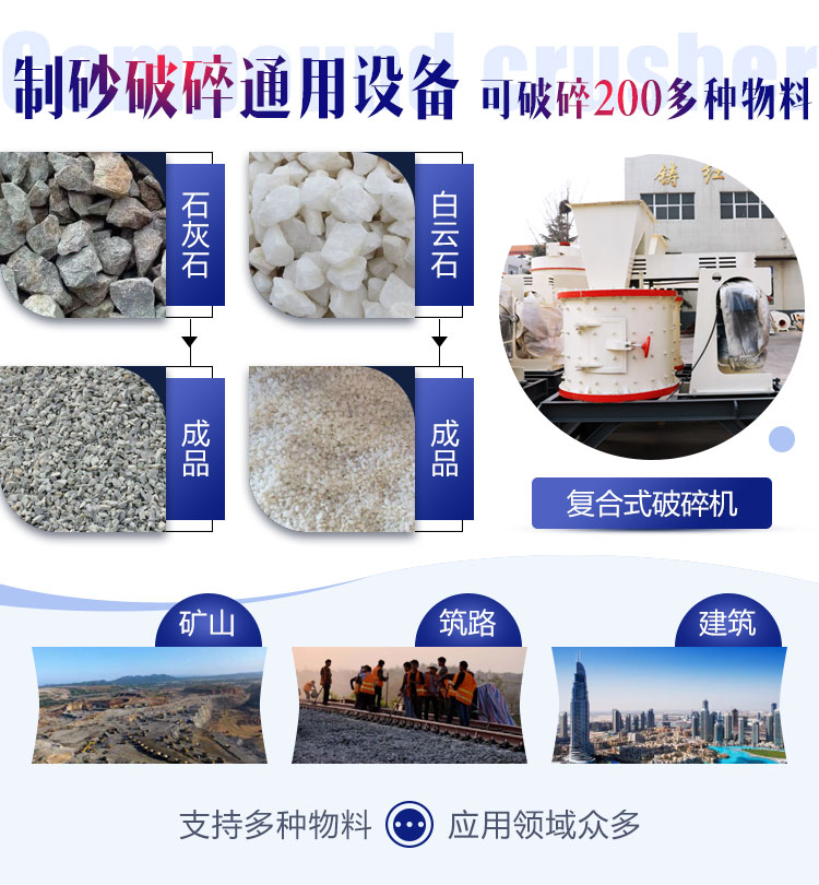 我公司復(fù)合式破碎機(jī)應(yīng)用范圍很廣