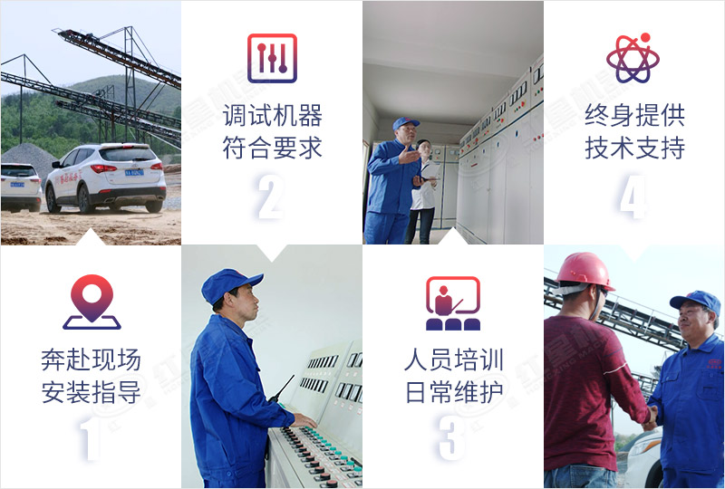 專業(yè)售后，隨時為您服務(wù)，保障生產(chǎn)連續(xù)性