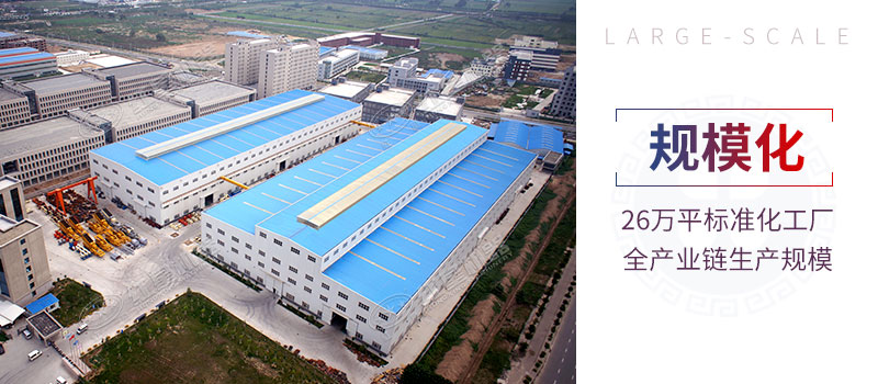 規(guī)?；? width=