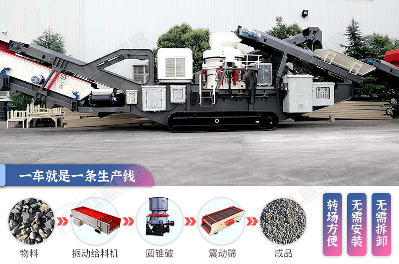 多模塊融合，作業(yè)功能多