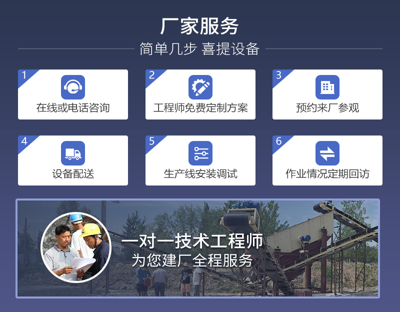 紅星機(jī)器購(gòu)機(jī)流程