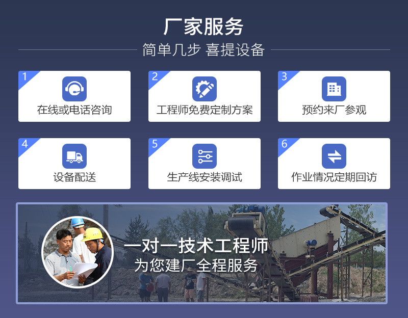 紅星河卵石對(duì)輥破購(gòu)機(jī)流程