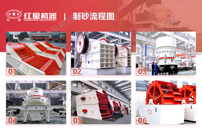 礦山生產(chǎn)流程圖