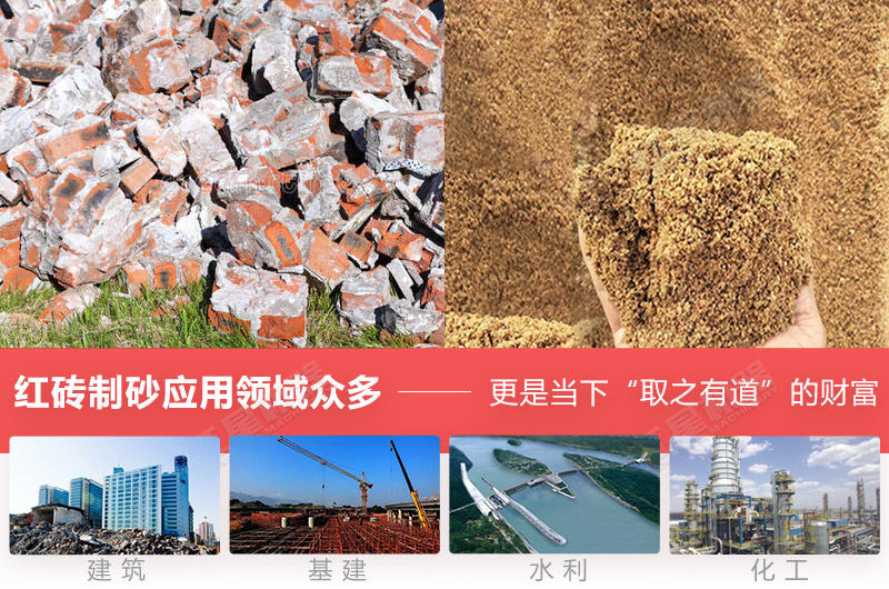 建筑垃圾資源化利用行業(yè)領(lǐng)域