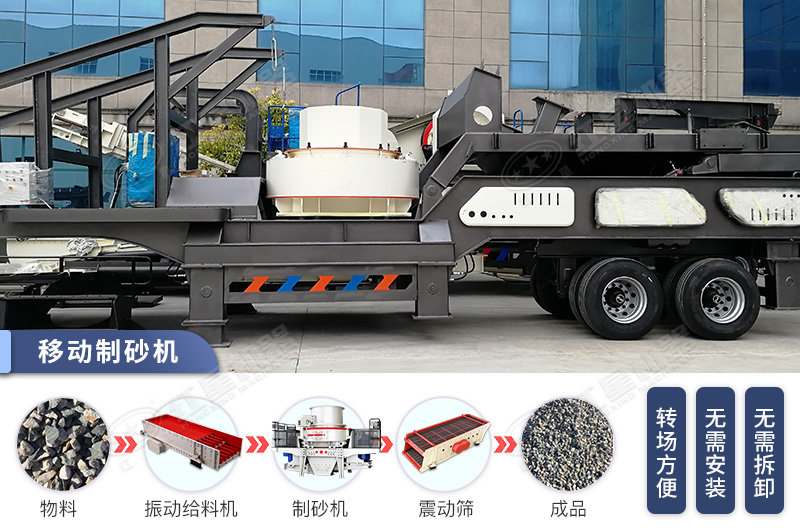 移動(dòng)式破碎站集多種功能設(shè)備于一體