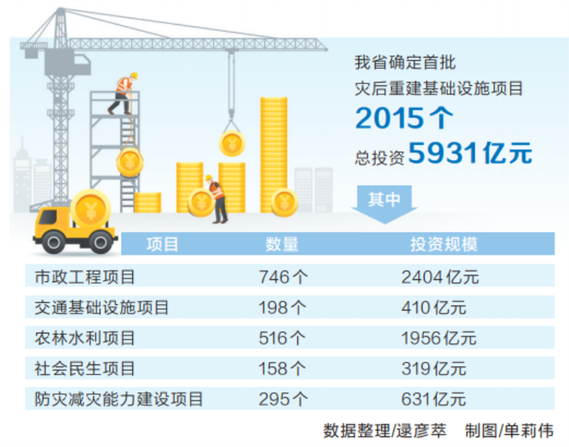 2021還可以開機(jī)制砂廠嗎？機(jī)制砂質(zhì)量控制全面指南