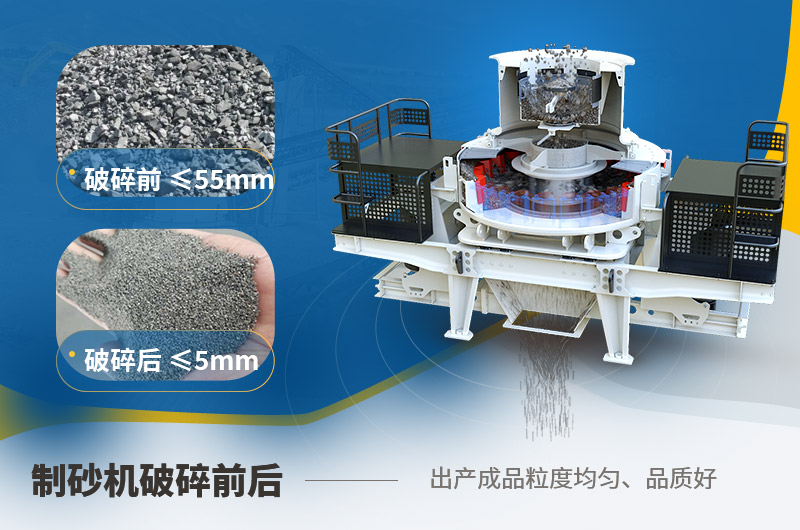 沖擊式制砂機(jī)破碎鐵礦尾礦前后對比