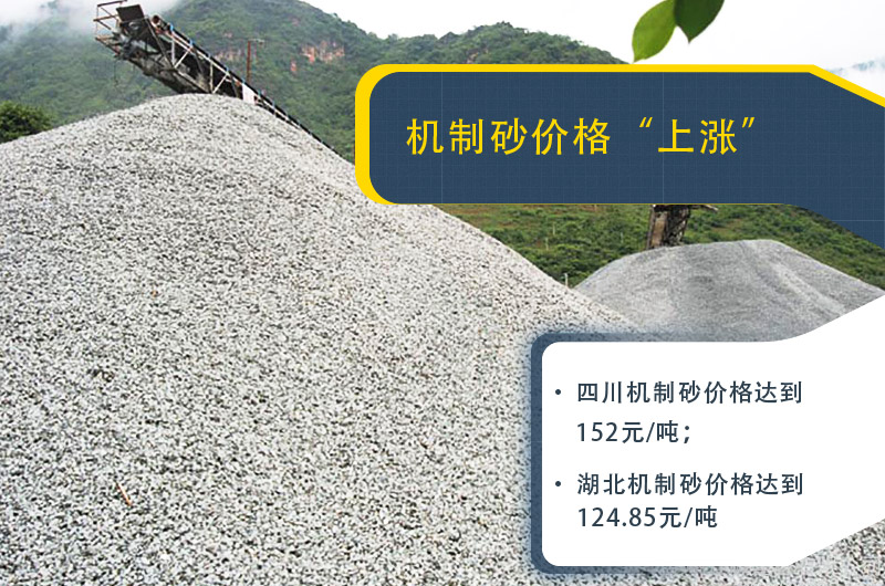 日產(chǎn)5000噸機(jī)制砂廠大概投資多少？