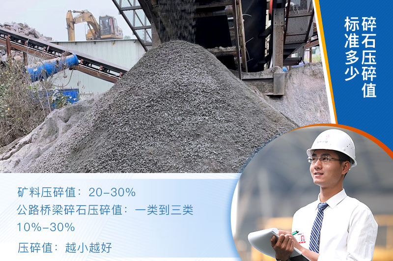 碎石壓碎值標(biāo)準