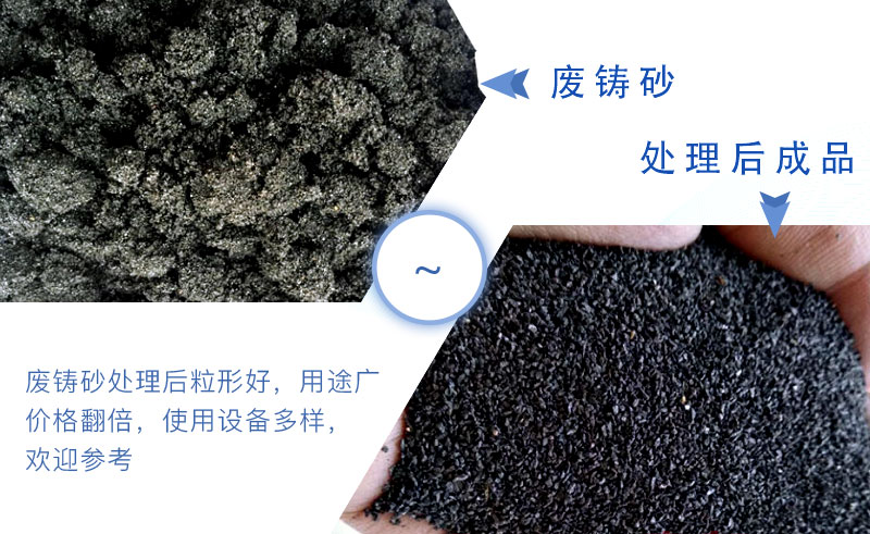 廢鑄砂再回收用途有哪些？用什么設(shè)備？